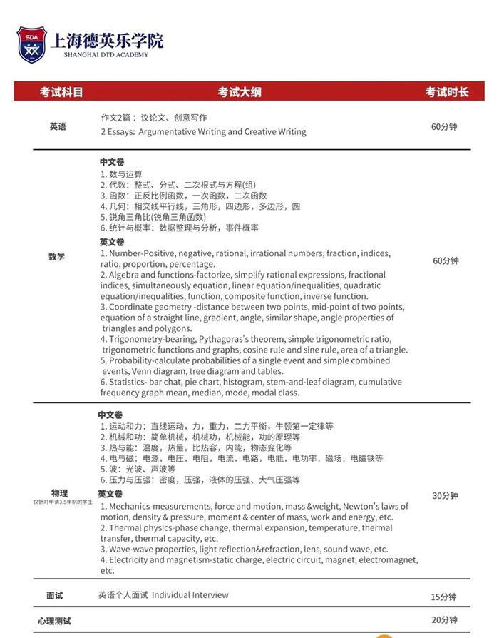 上海德英樂學院A-Level課程，萬科旗下品牌