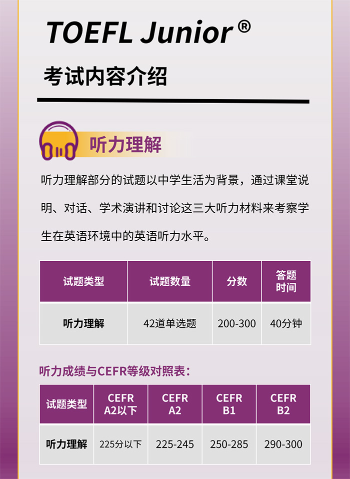 小托福考試內(nèi)容介紹