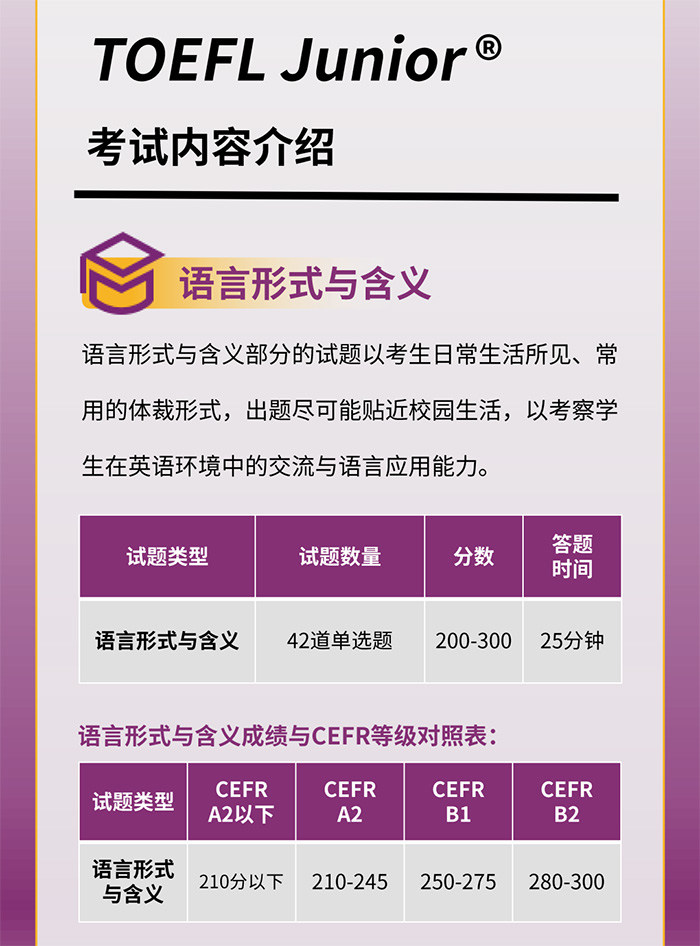 小托?？荚噧?nèi)容介紹