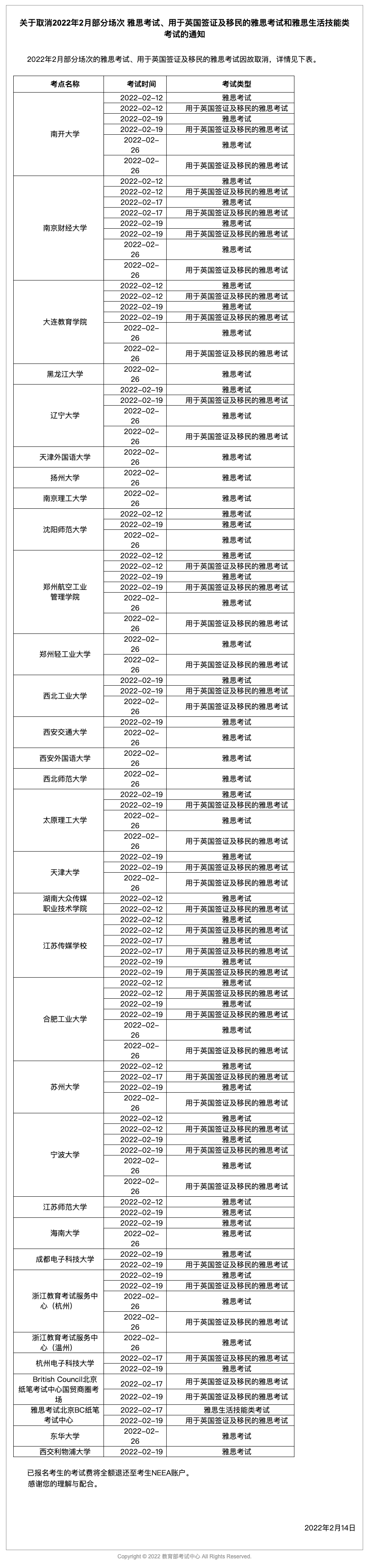 2 2022.2.14最新雅思考試動態，2月新增考試取消！2.png