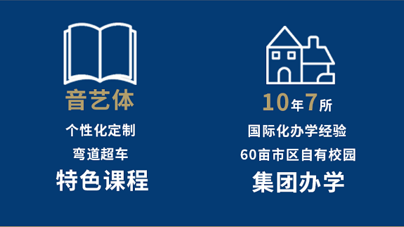 上海諾美學校簡介