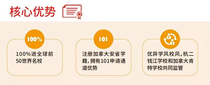 杭二中國際部課程優(yōu)勢(shì)