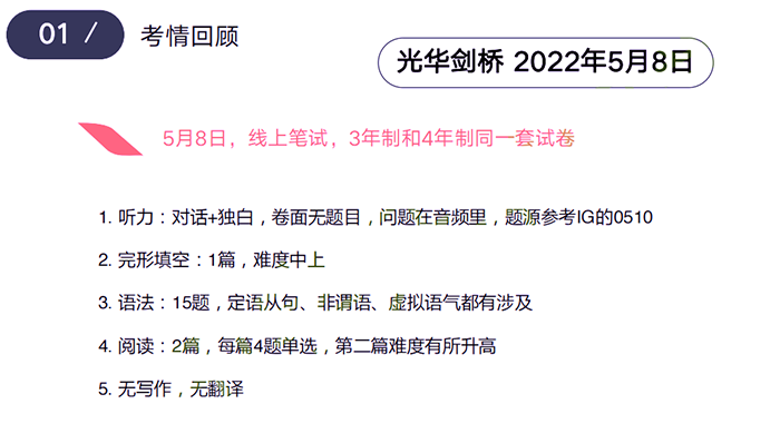 5 2022年4月上海WLSA、華二紫竹、領科、光華劍橋考情分析3.png