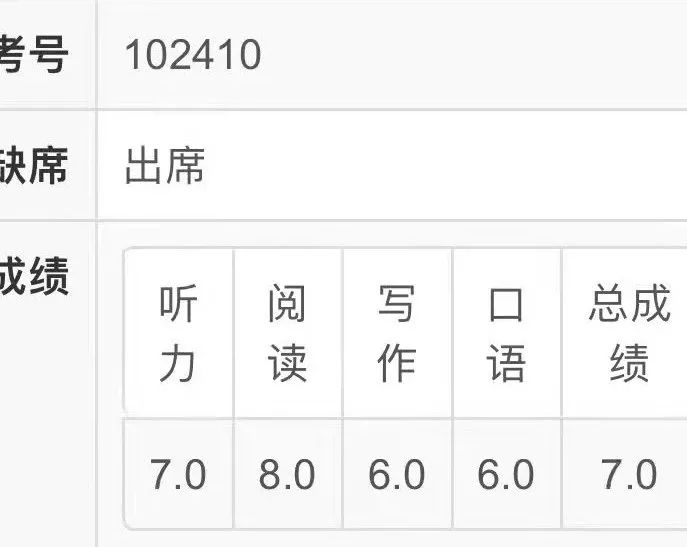 2 國際高中暑假銜接課_A-LevelAP暑假培訓班44.jpg