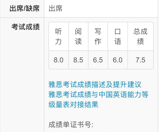 2 國際高中暑假銜接課_A-LevelAP暑假培訓班43.png