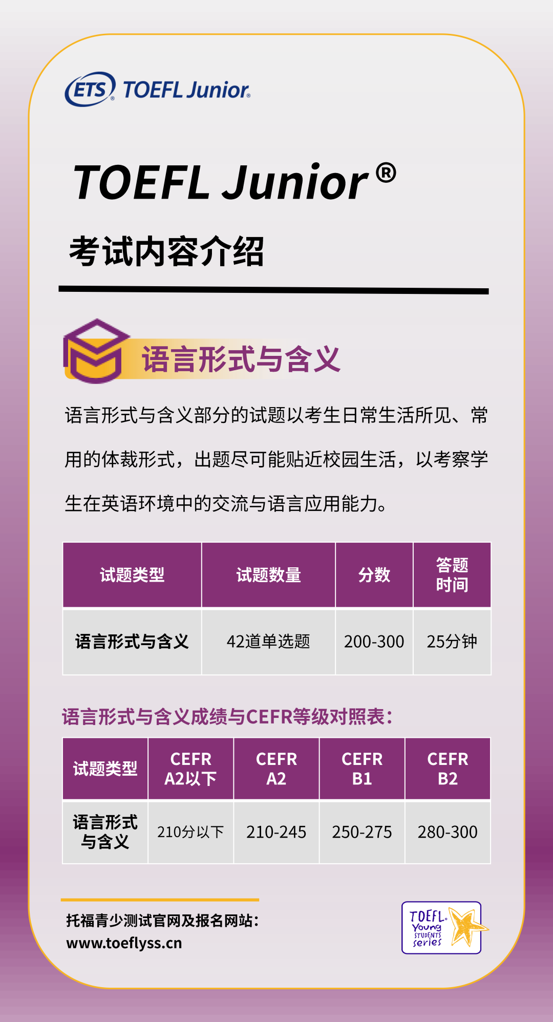 4 2022年7-8月小托?？荚嚪酪咭笸ㄖ?4.png