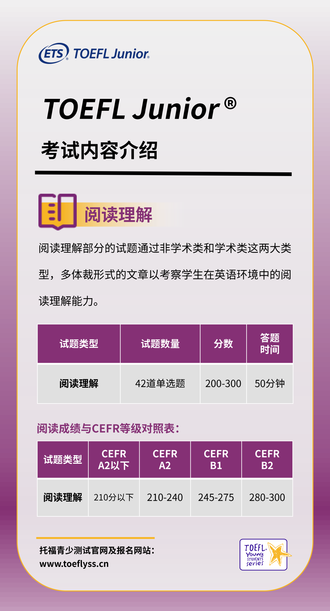 4 2022年7-8月小托?？荚嚪酪咭笸ㄖ?5.png