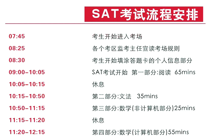 2022年8月澳門SAT考前攻略（內含考試流程）