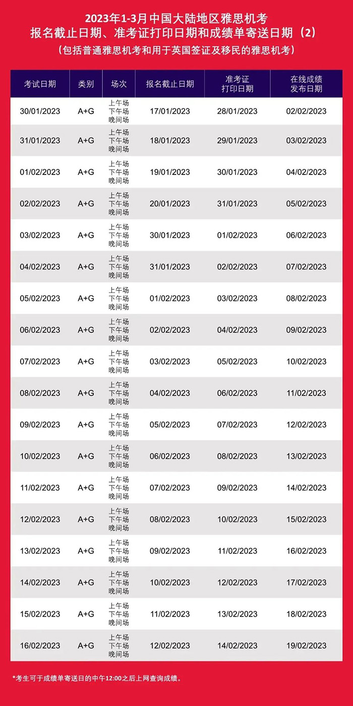 3 2023年全年雅思紙筆考試時(shí)間安排_報(bào)名流程6.jpg
