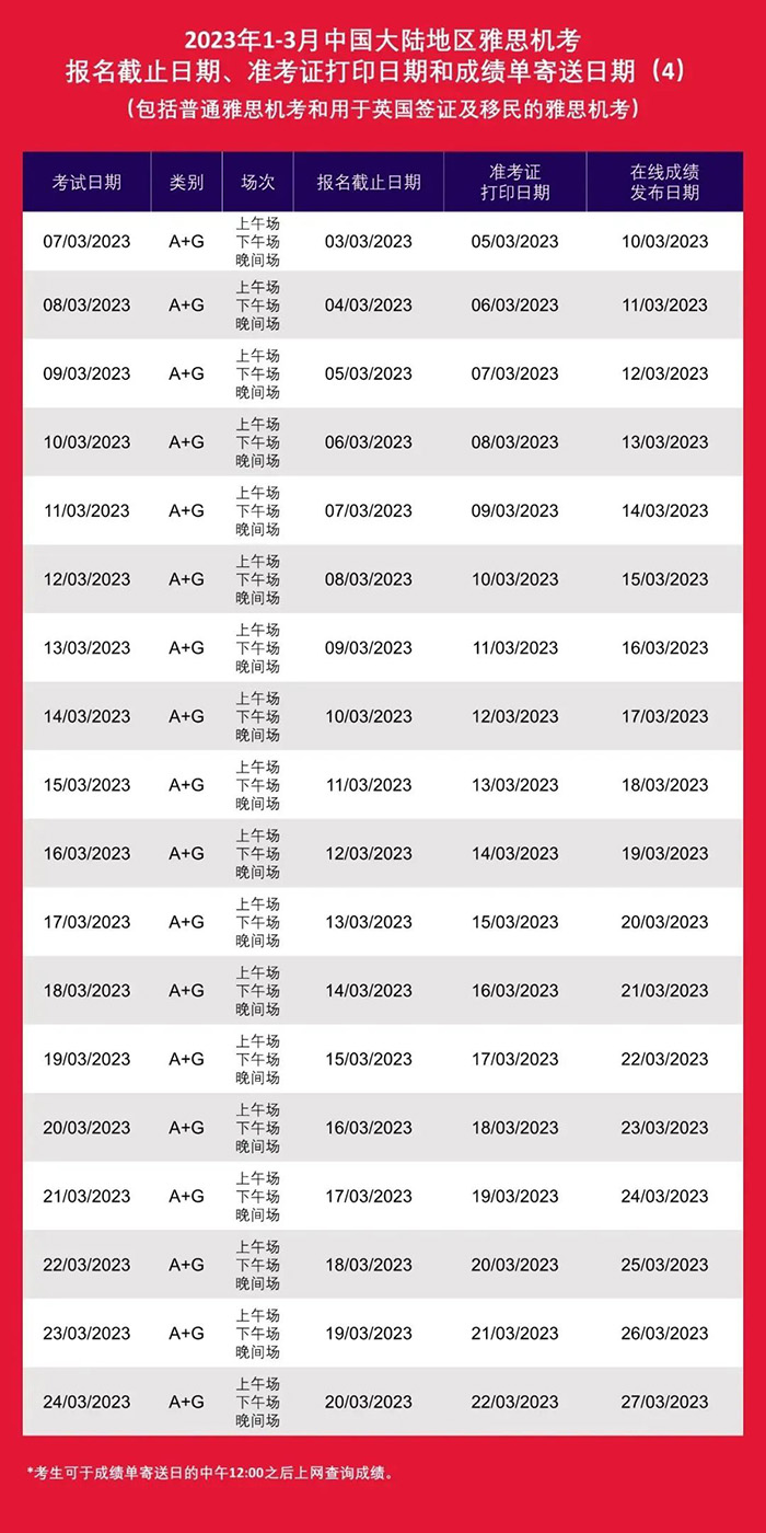 3 2023年全年雅思紙筆考試時(shí)間安排_報(bào)名流程7.jpg