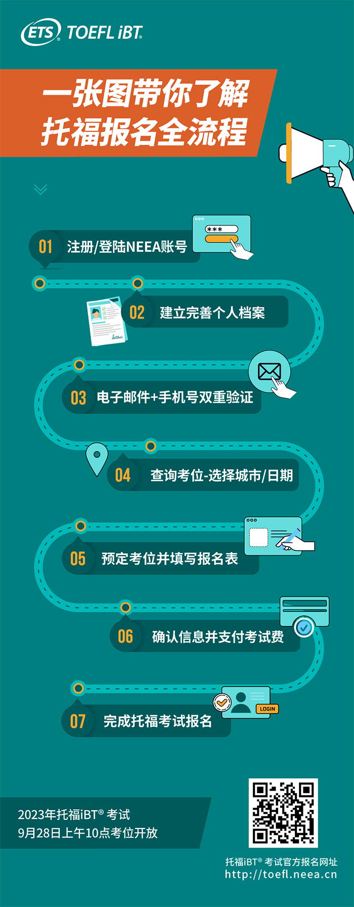 4 2023年托福iBT全年托?？荚嚂r間_考位報名2.jpg