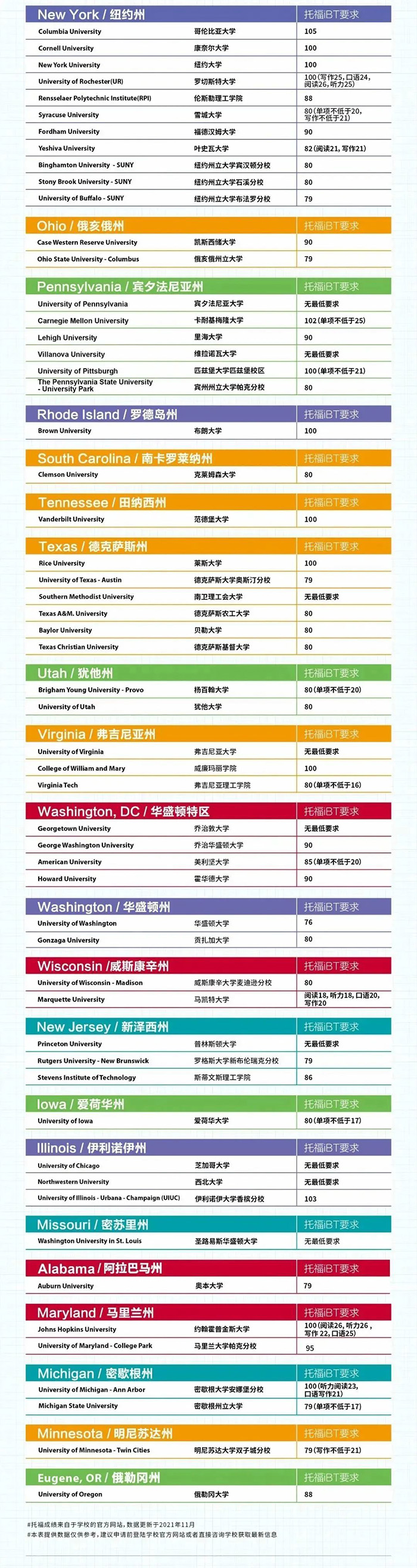 4 2023年托福iBT全年托?？荚嚂r間_考位報名5.jpg