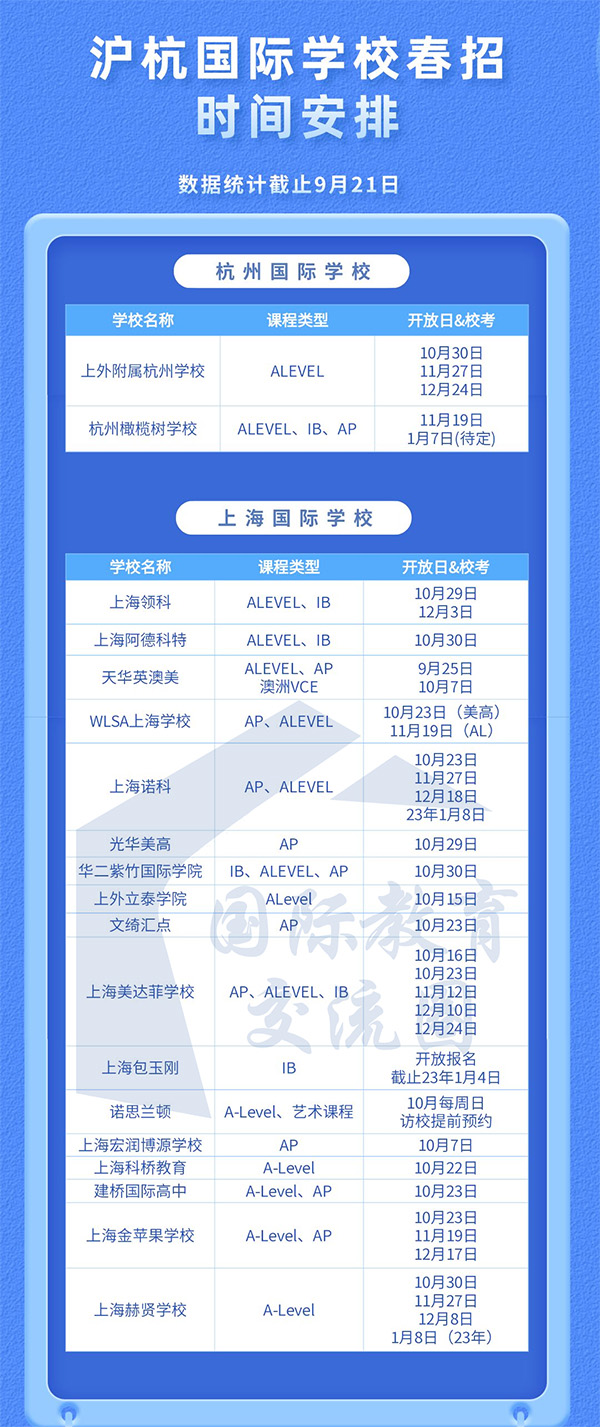 領(lǐng)科、光華劍橋2023年春招安排出爐_考試真題