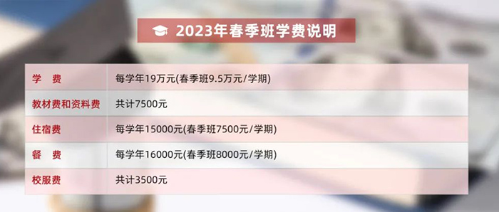  上海光華劍橋2023春季招生考試發(fā)布(最新)