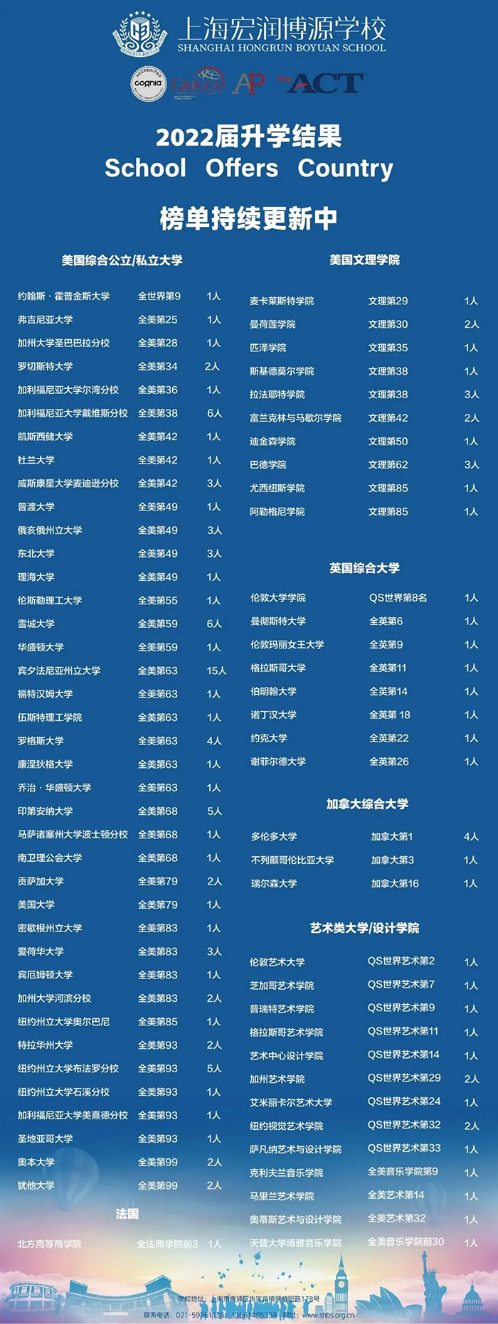 3 上海宏潤博源學校2023年招生_入學考試安排2.jpg