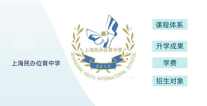 上海民辦位育學校2023年招生辦法、學費