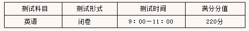 4 杭州第四中學(xué)國(guó)際部2023年招生簡(jiǎn)章發(fā)布4.png
