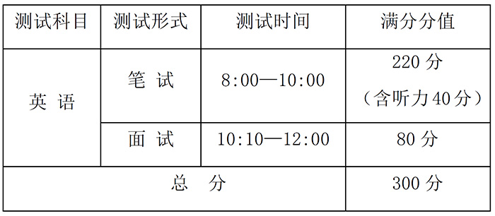 8 杭州東方中學國際部中澳QCE課程2023年招生辦法1.jpg