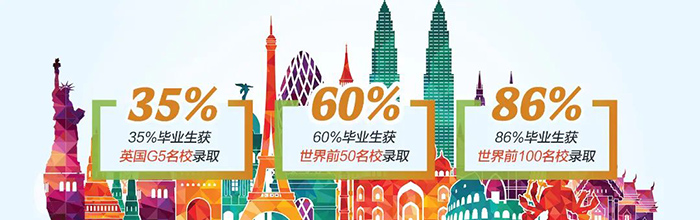 綠城教育常春藤國際學(xué)校(杭州常春藤)招生問題