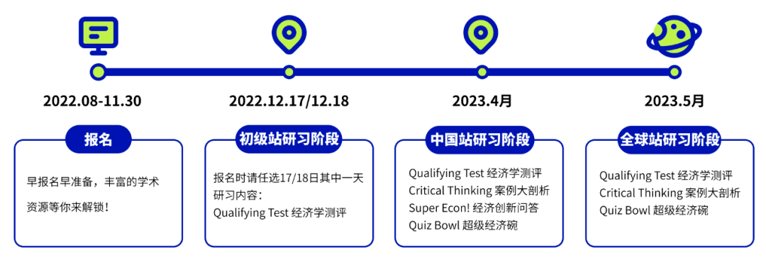 3 2023年下半年高含金量國際競賽，名校申請“加分”項(xiàng)！4.png