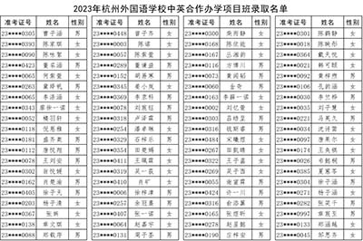 2023杭州公辦學(xué)校國(guó)際部錄取名單公布