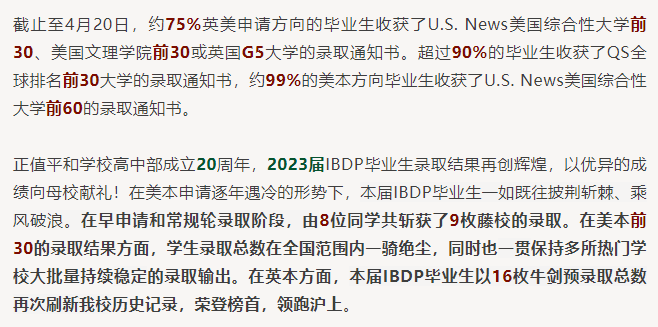 4 上海世外和平和學校對比，均為滬上IB熱門學校4.png