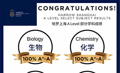 2023年A-Level成績放榜：上海國際學校大考成績如何？