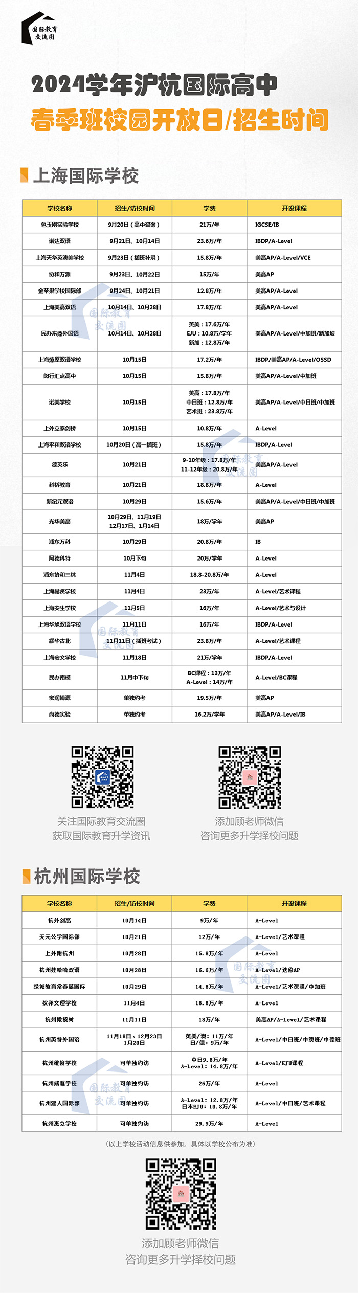 上海國際高中2024年春季招生時間公布，超40所學校