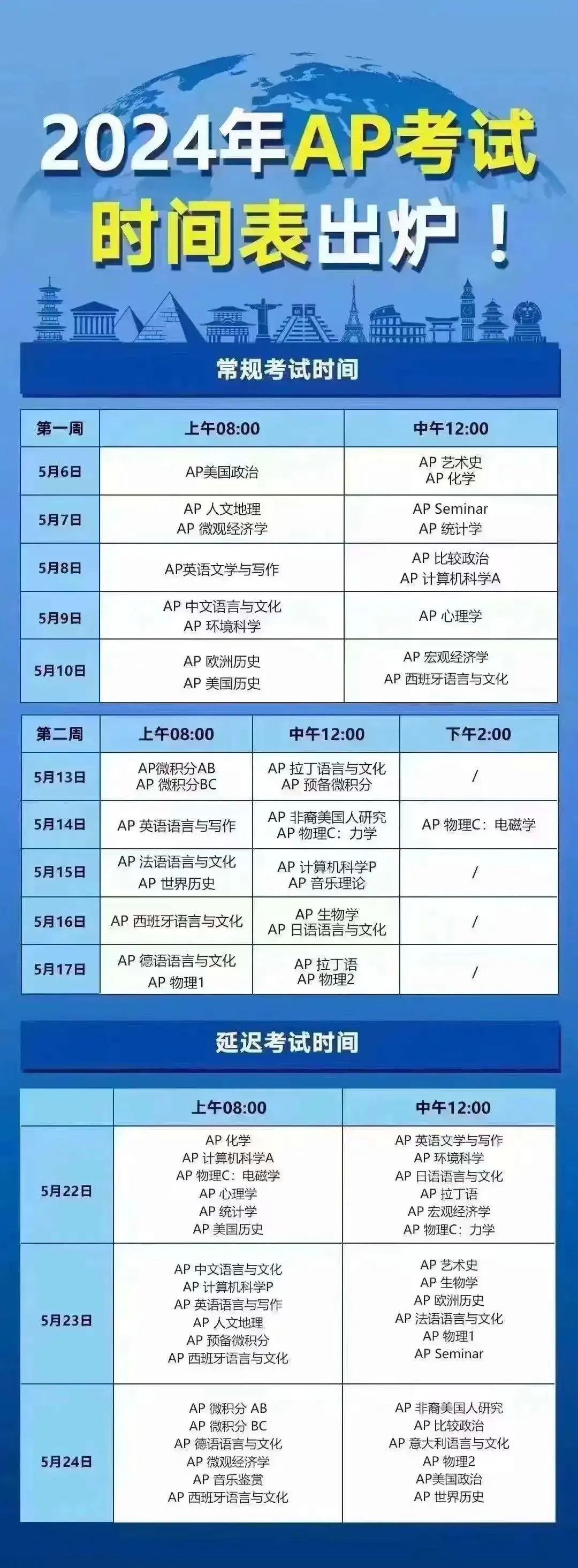 6 2024中國大陸地區(qū)AP考試時間表出爐1.jpg