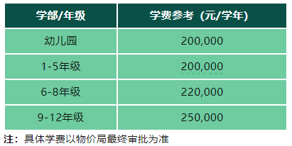 4 投資超15億！杭州鼎文國際學(xué)校24年9月招生簡章28.png