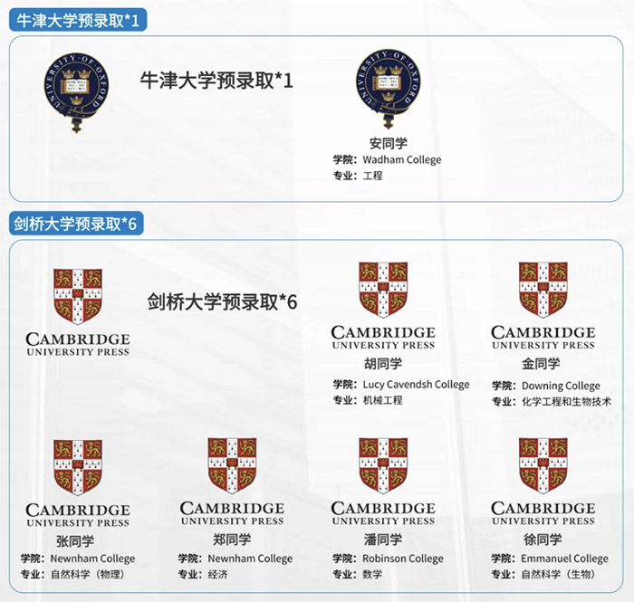2024年杭外劍高招生考試報(bào)名常見(jiàn)問(wèn)題