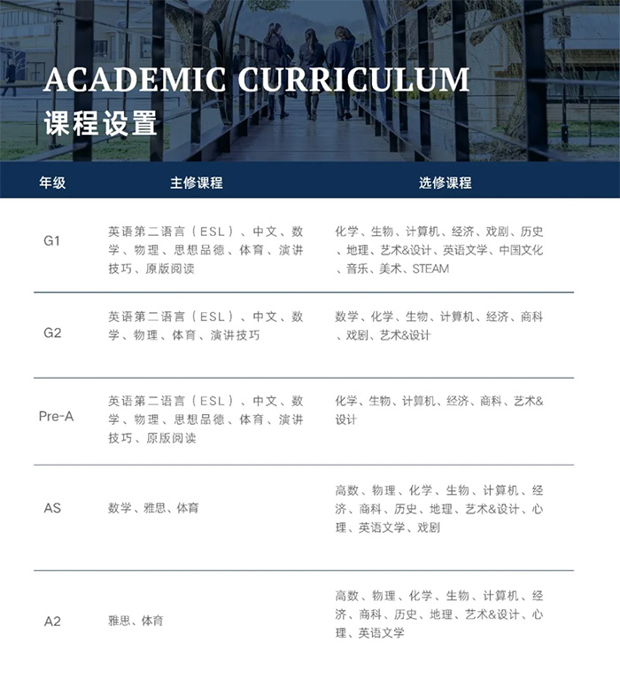 3 上海阿德科特學(xué)校簡介_學(xué)費(fèi)_招生標(biāo)準(zhǔn)5.jpg