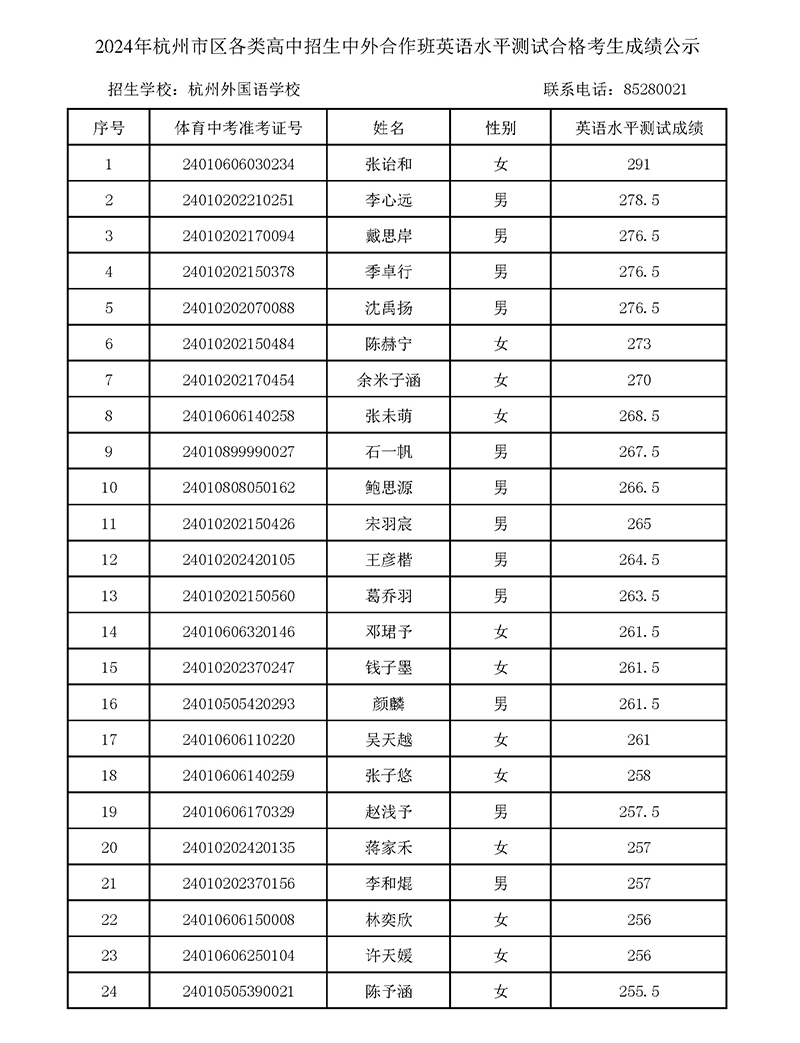 2024年杭外劍高校考入圍名單 2024年杭外劍高校考入圍名單