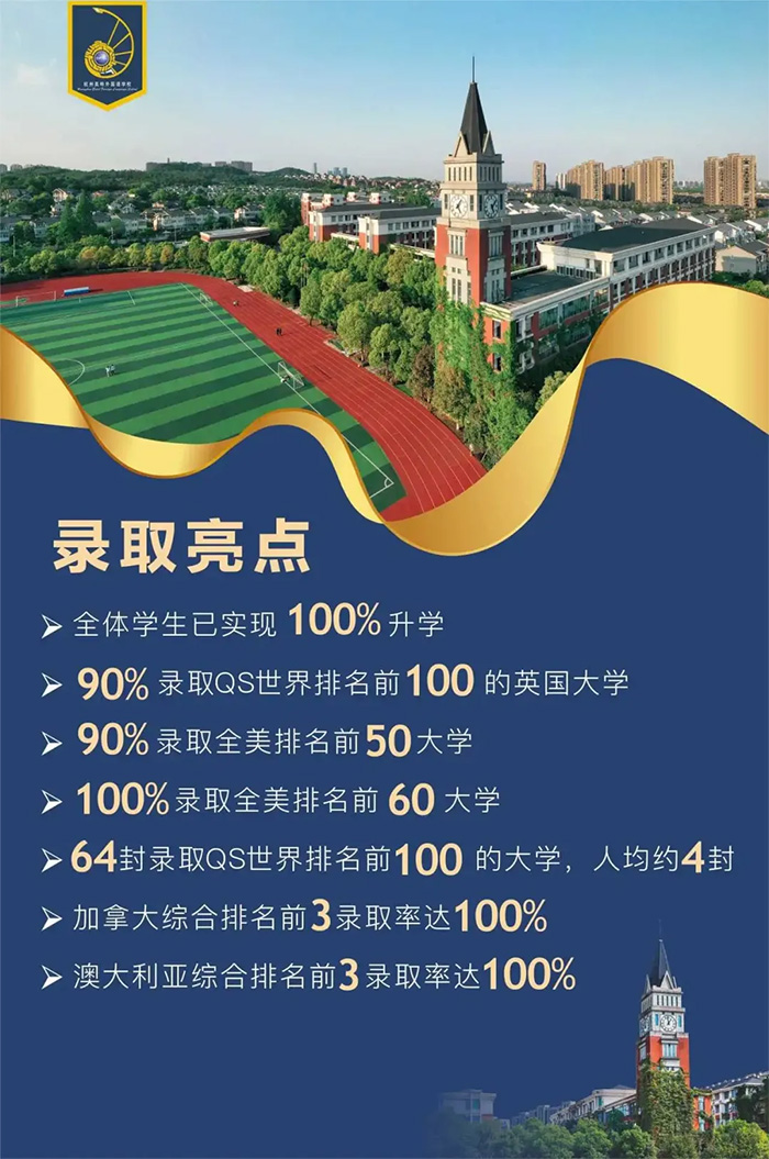 5 杭州民辦國際高中2024屆畢業(yè)生升學數(shù)據(jù)盤點6.jpg