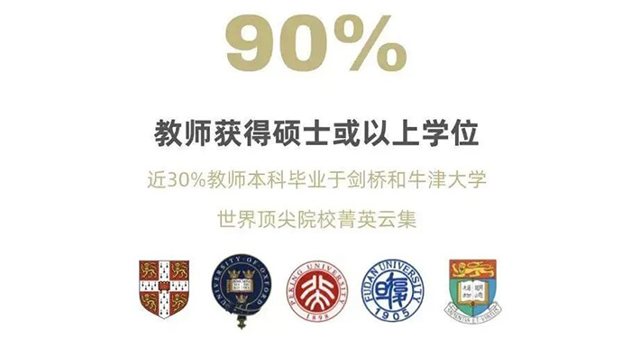 2 上海金瑞學校A-Level課程，學費15萬年4.jpg
