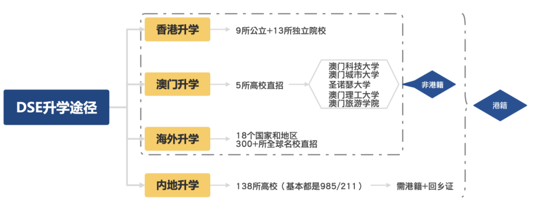 3 杭州維翰學(xué)校(西子實(shí)驗(yàn)國(guó)際部)，12年一貫制國(guó)際學(xué)校11.png