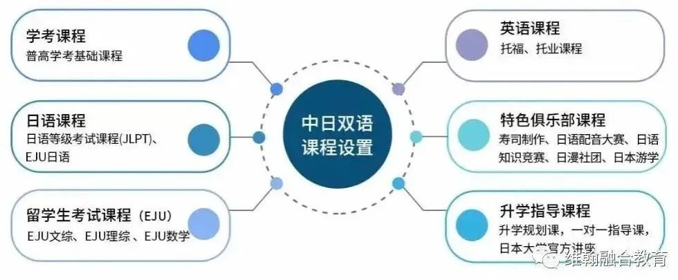 3 杭州維翰學(xué)校(西子實(shí)驗(yàn)國(guó)際部)，12年一貫制國(guó)際學(xué)校5.jpg