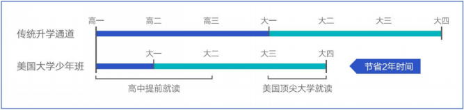 3 杭州維翰學(xué)校(西子實(shí)驗(yàn)國(guó)際部)，12年一貫制國(guó)際學(xué)校3.png