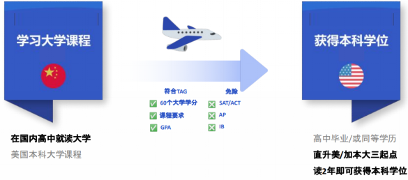 3 杭州維翰學(xué)校(西子實(shí)驗(yàn)國(guó)際部)，12年一貫制國(guó)際學(xué)校2.png