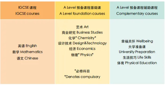 2 杭州雙語(小學初中高中)國際學校有哪些？19.jpg