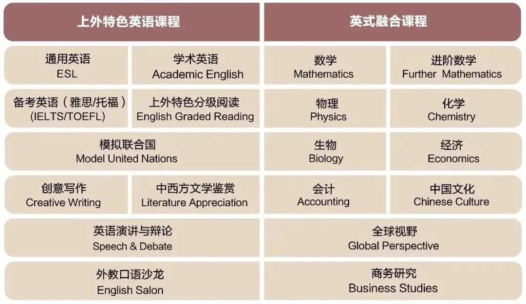 2 杭州雙語(小學初中高中)國際學校有哪些？10.jpg