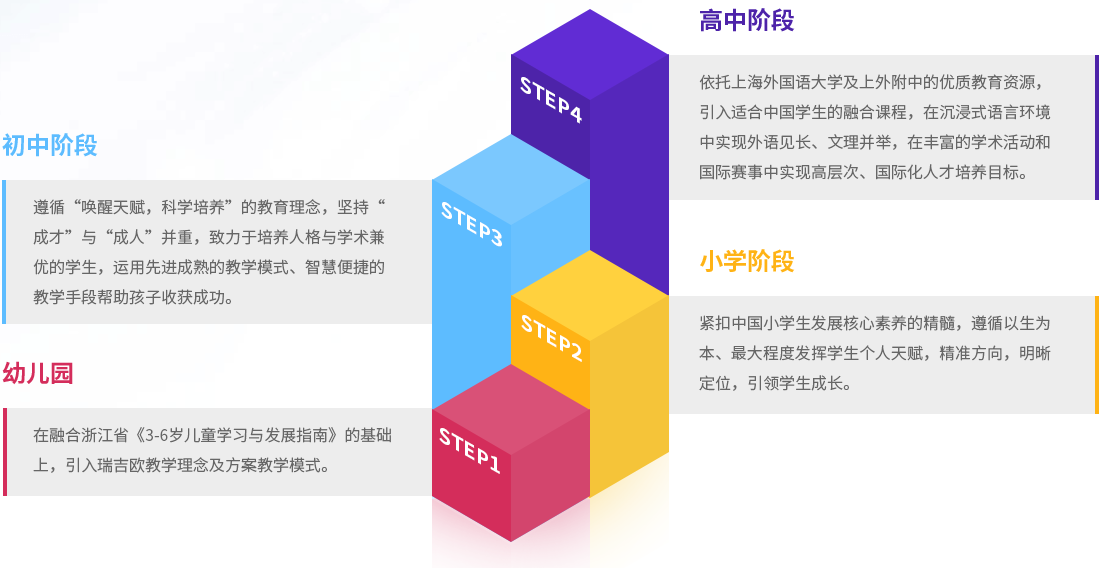 2 杭州雙語(小學初中高中)國際學校有哪些？9.png