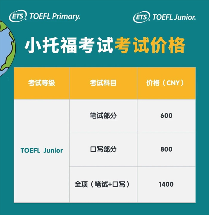 1 2025年上半年小托?？荚嚂r間表_報名流程2.jpg
