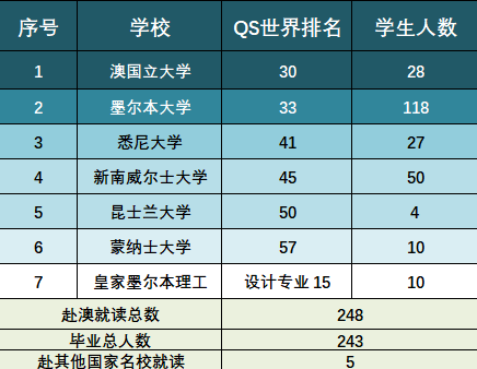 6 2025年杭州英特外國語學(xué)校高中雙語部招生發(fā)布5.png