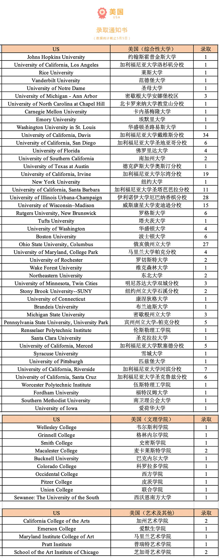 5 杭外劍高2025年招生宣講會(huì)&全真入學(xué)?？紙A滿結(jié)束15.jpg