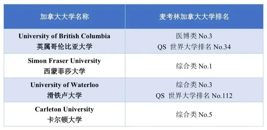 1731999525152388.jpg 6 杭州最容易考的公辦國際部富陽中學國際部4.jpg