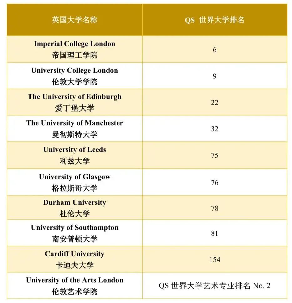 1731999540146463.jpg 6 杭州最容易考的公辦國際部富陽中學國際部3.jpg