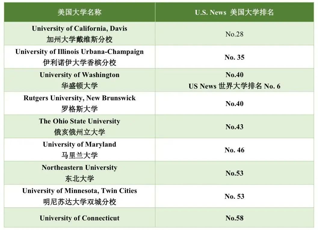 1731999558202188.jpg 6 杭州最容易考的公辦國際部富陽中學國際部1.jpg