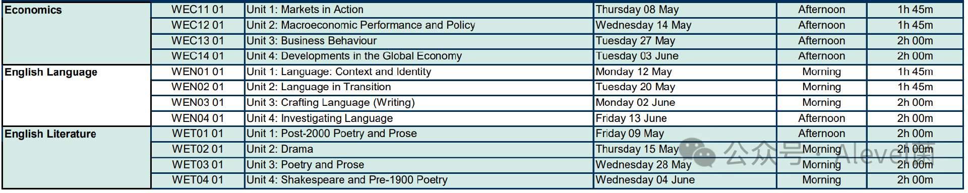 5 愛(ài)德思International Alevel (IAL)：2025年5-6月考試時(shí)間4.png