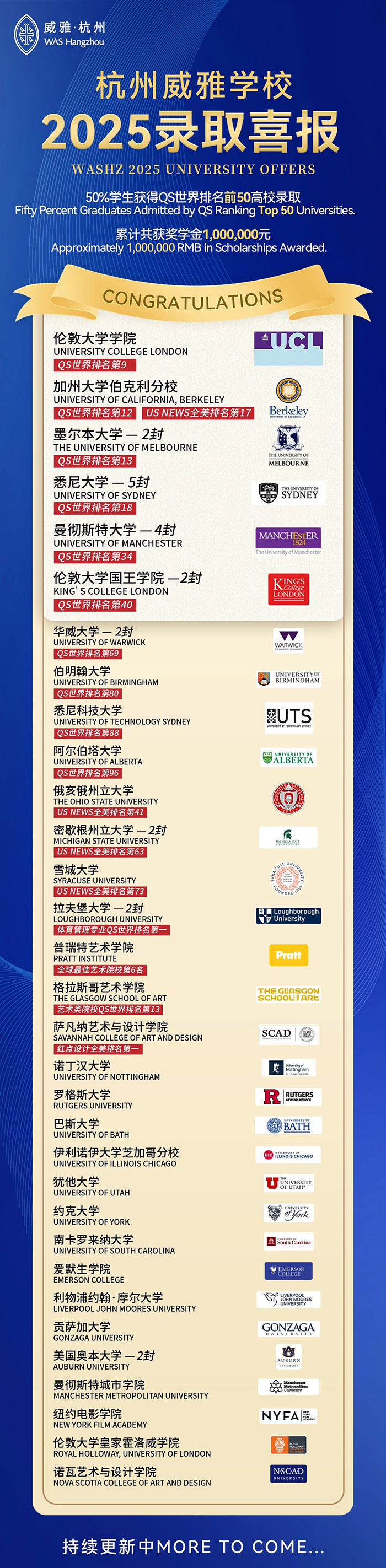 2 杭州威雅學校2025屆畢業(yè)生錄取成果(截止2月17日)2.jpg
